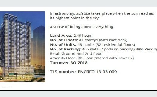 Makati Condo ” SOLSTICE “