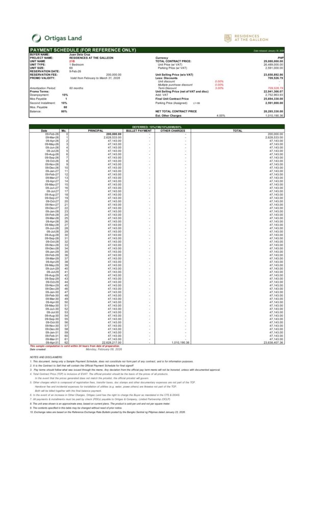 올티가스 Residences at The Galleon 분양