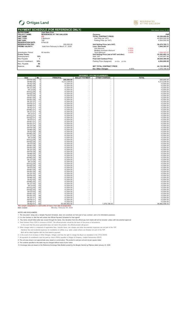 올티가스 Residences at The Galleon 분양