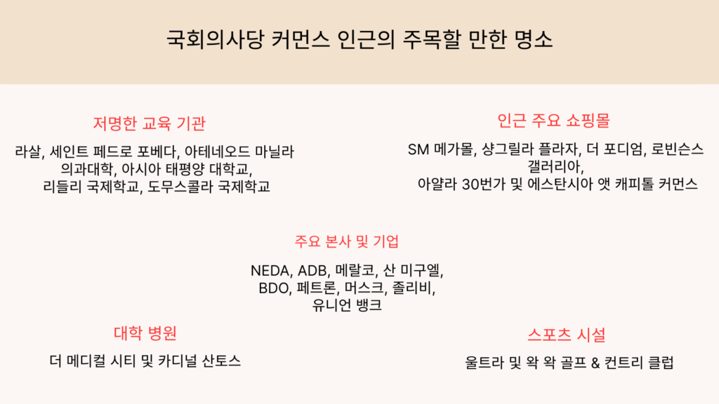 올티가스랜드 Empress Presentation