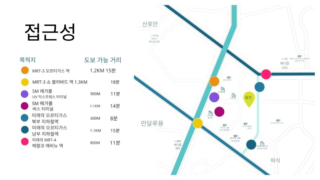 필리핀 마닐라 OLIN at Jade Drive 콘도 | 올티가스 중심 프리미엄 단지 분양