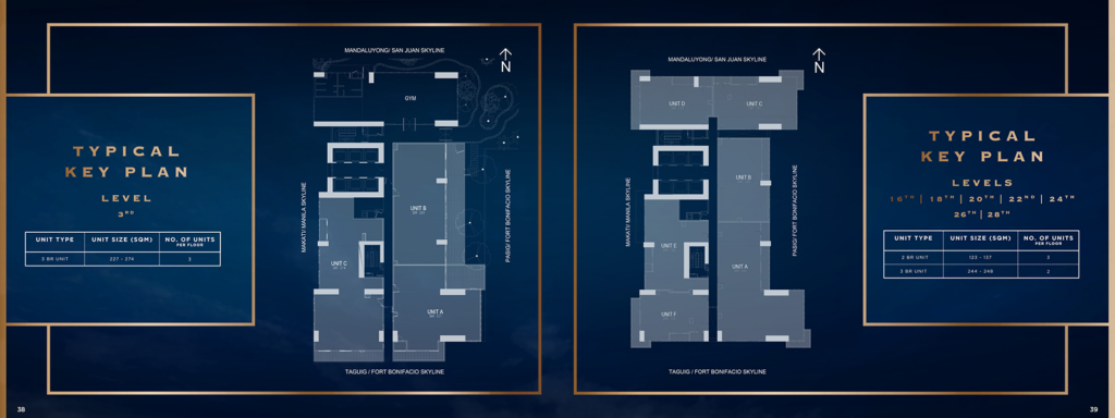 마카티 락웰 콘도 분양