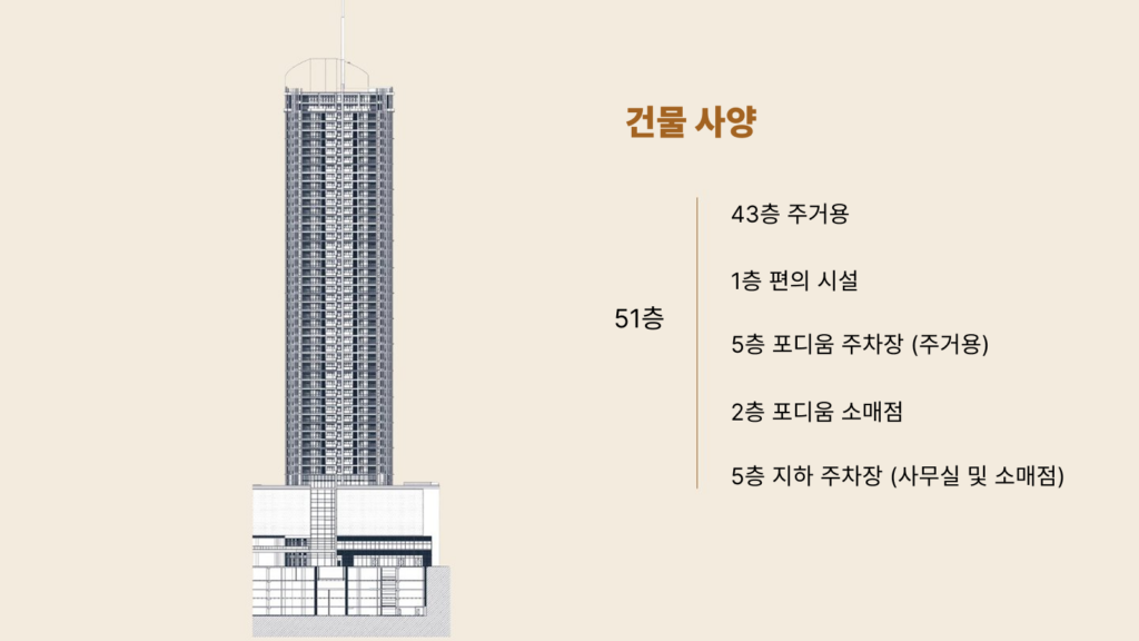 올티가스 Residences at The Galleon 분양
