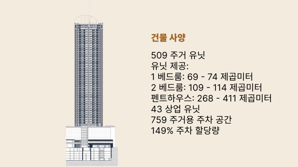 올티가스 Residences at The Galleon 분양