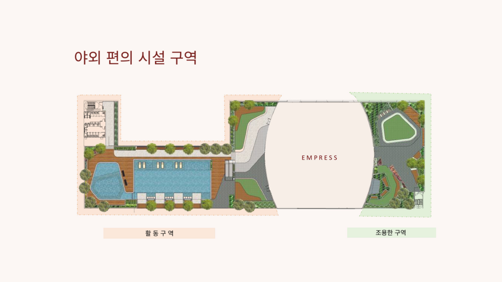 올티가스랜드 Empress Presentation