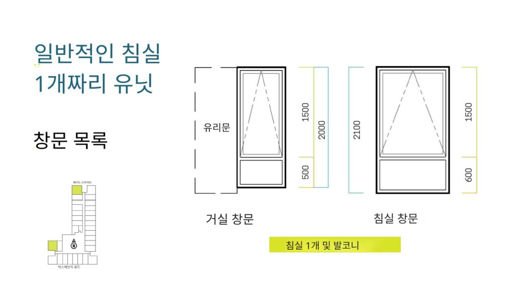 필리핀 마닐라 OLIN at Jade Drive 콘도 | 올티가스 중심 프리미엄 단지 분양