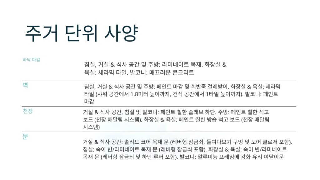 필리핀 마닐라 OLIN at Jade Drive 콘도 | 올티가스 중심 프리미엄 단지 분양