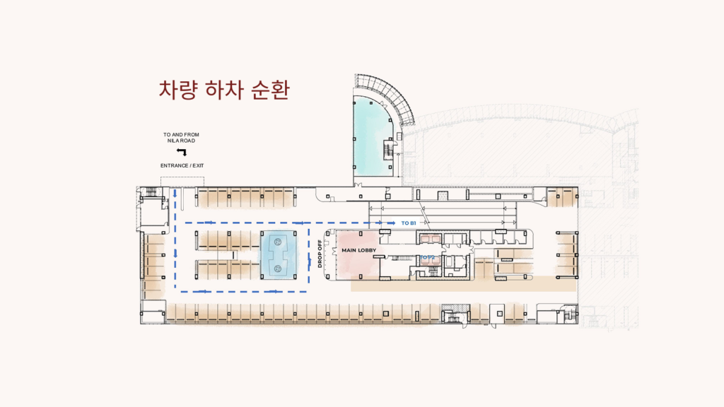 올티가스랜드 Empress Presentation