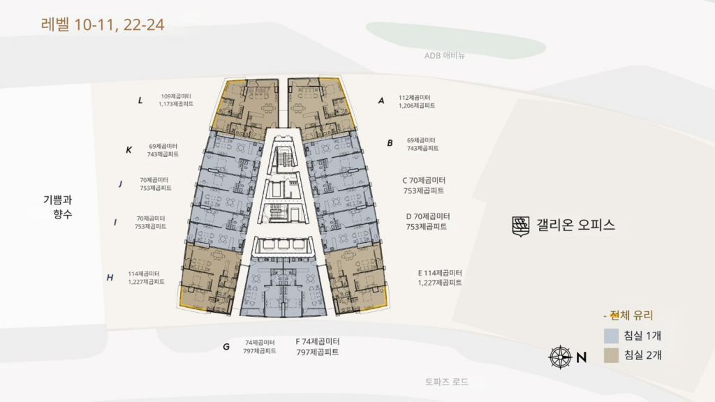 올티가스 Residences at The Galleon 분양
