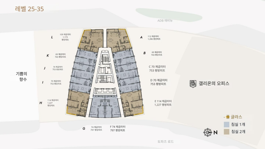 올티가스 Residences at The Galleon 분양