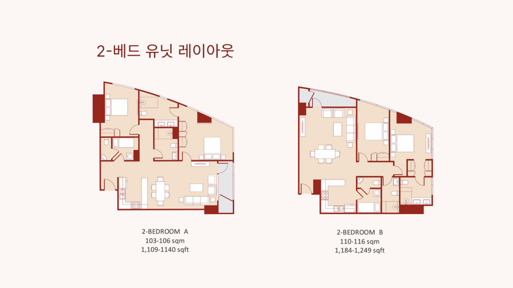 올티가스랜드 Empress Presentation
