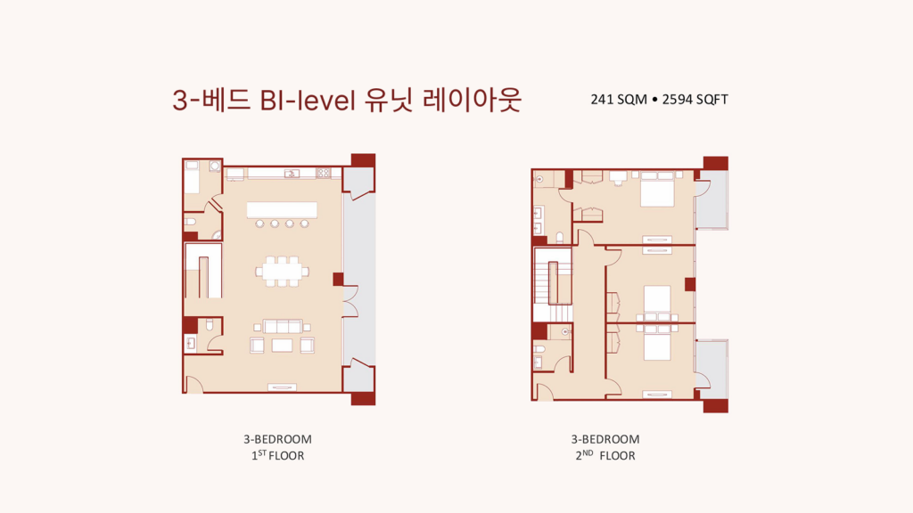 올티가스랜드 Empress Presentation