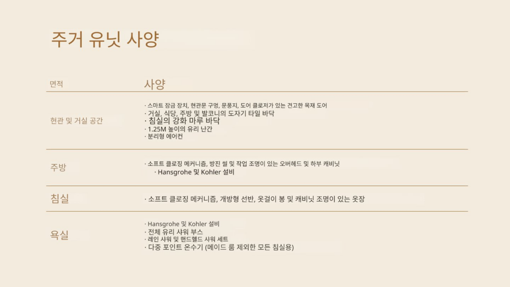 올티가스 Residences at The Galleon 분양