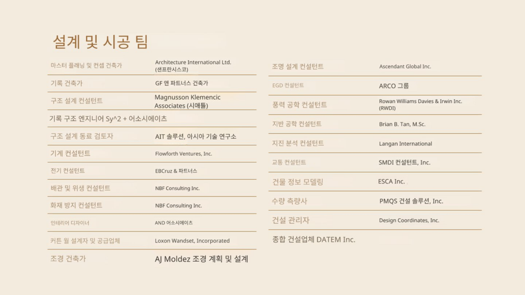 올티가스 Residences at The Galleon 분양