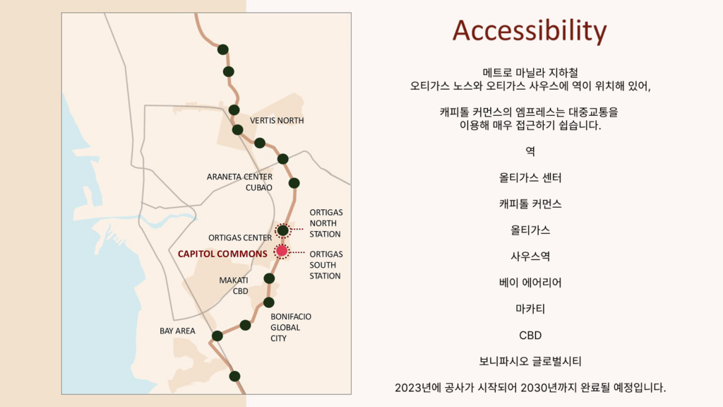 올티가스랜드 Empress Presentation