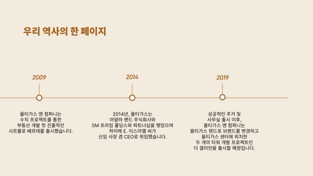 올티가스 Residences at The Galleon 분양