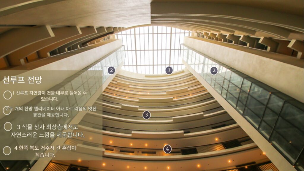 알라방 Botanika Nature Residences 분양 정보 | Filinvest City 하이엔드 콘도 투자