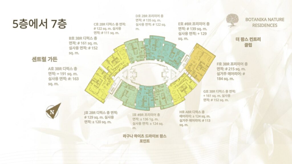 알라방 Botanika Nature Residences 분양 정보 | Filinvest City 하이엔드 콘도 투자