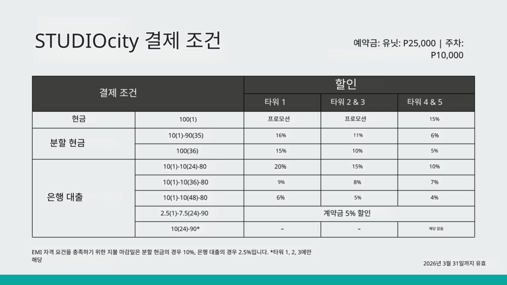 마닐라 알라방 콘도 분양 | Filinvest City Studio City 프리미엄 투자 기회
