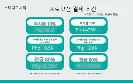 마닐라 알라방 콘도 분양 | Filinvest City Studio City 프리미엄 투자 기회