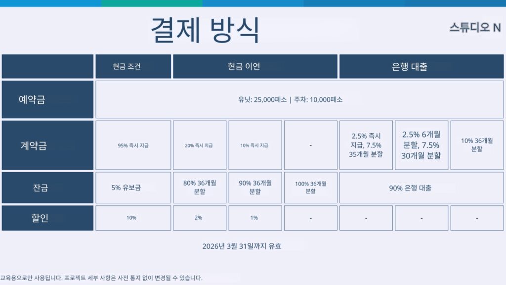 마닐라 알라방 콘도 분양 | Filinvest City Studio City 프리미엄 투자 기회